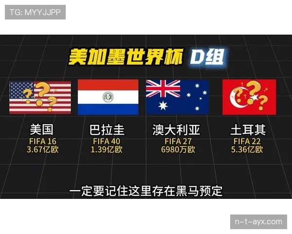 世界杯D组隐藏黑马盘点 世界杯D组隐藏黑马盘点